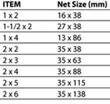 ho soon li kiln dried framings sizes